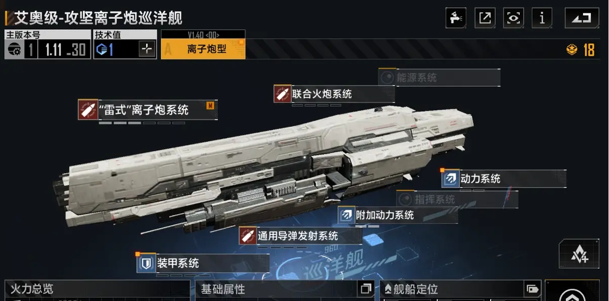 无尽的拉格朗日拉格朗日能否带来地区的变革