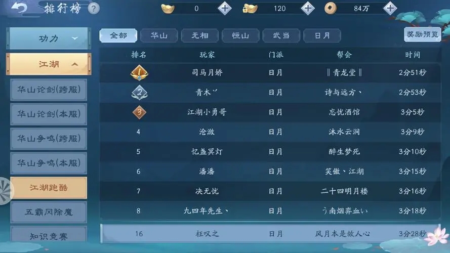 为什么新笑傲江湖的奇遇会成为游戏的亮点
