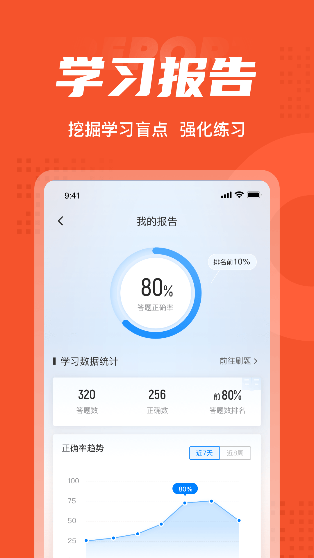 灭火救援员考试聚题库_截图5