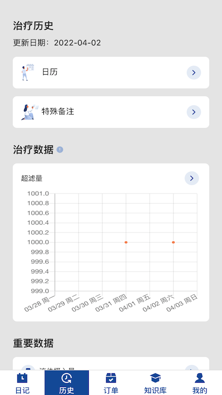 费腹在线_截图2