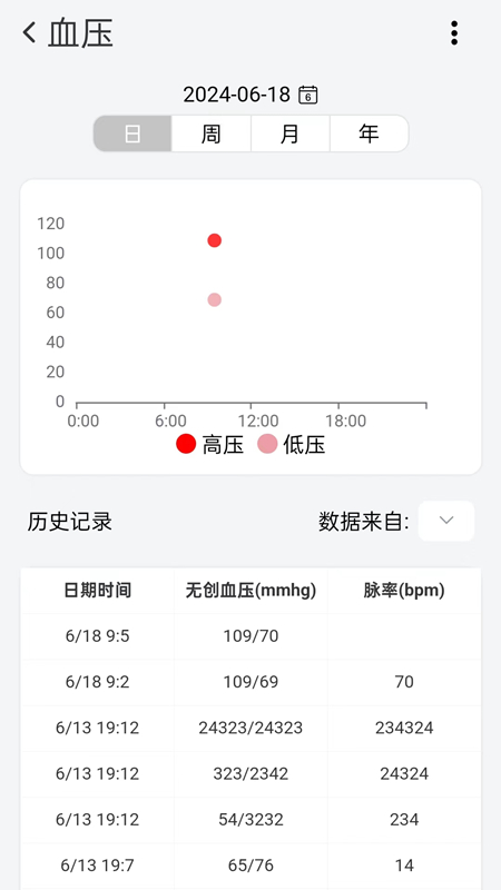 松干健康_截图2