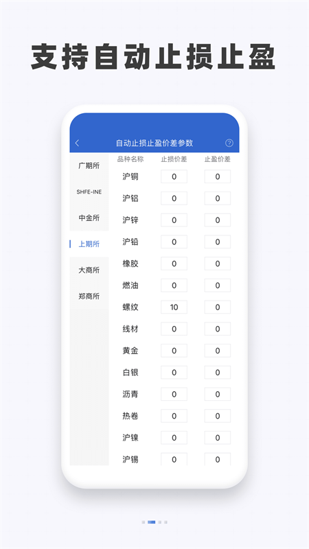 国元期货app_截图2