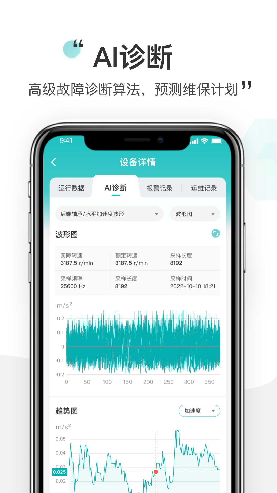 phm健康管理