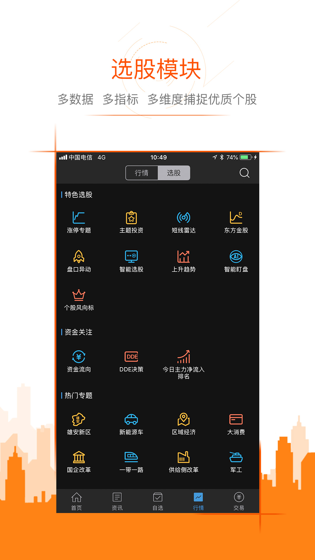 东方财富lite_截图3