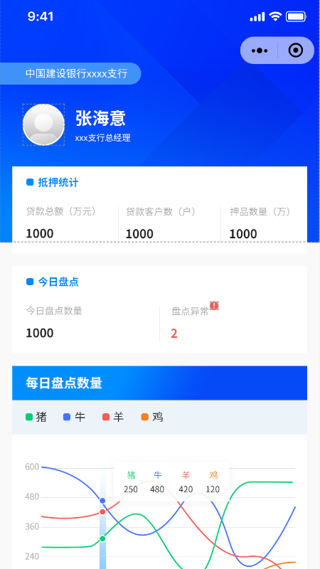 看着养_截图1