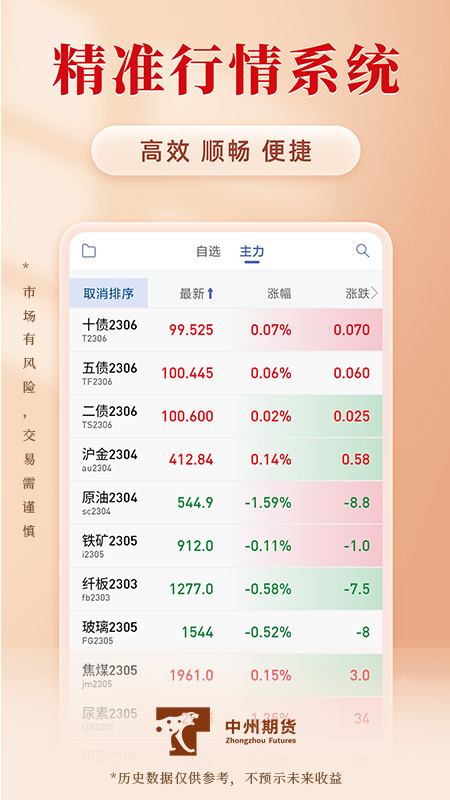 中州期货通_截图5