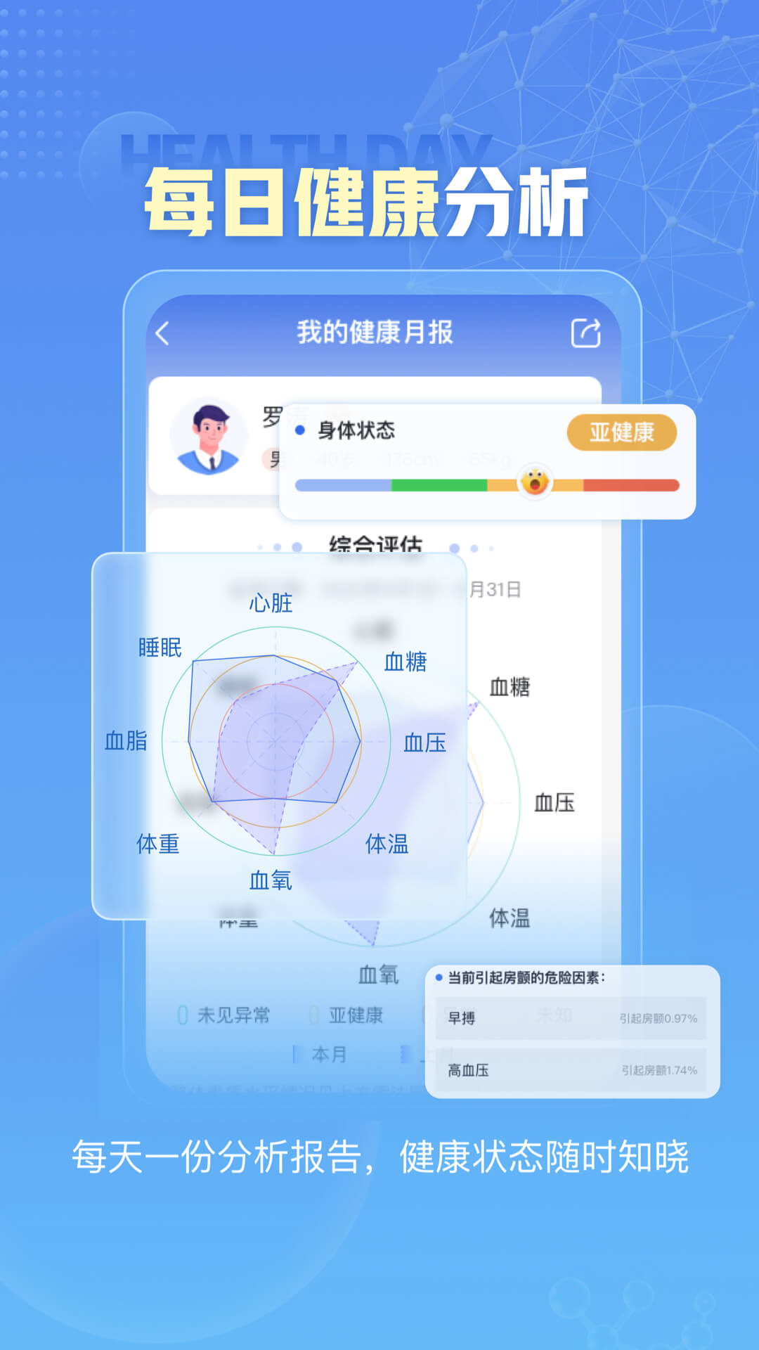 小笨健康_截图2