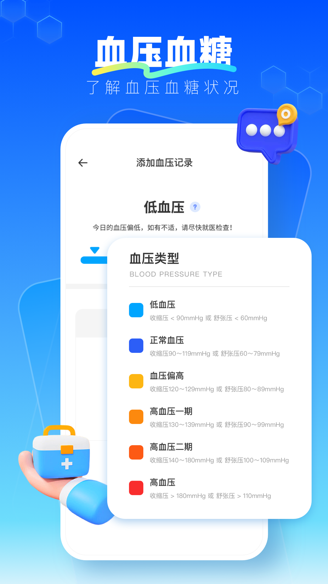 血压记录管理_截图2