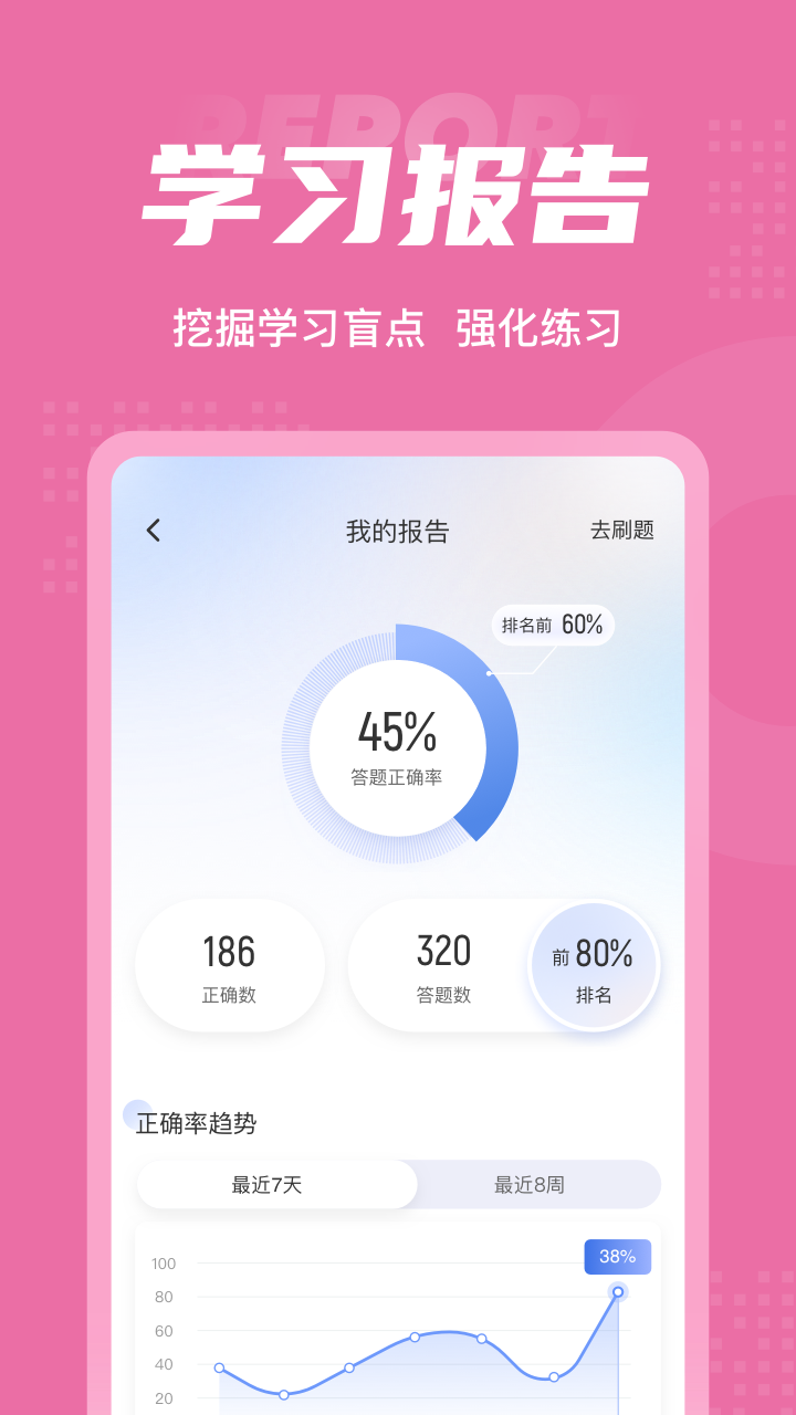 母婴保健技术服务人员考试聚题库_截图5