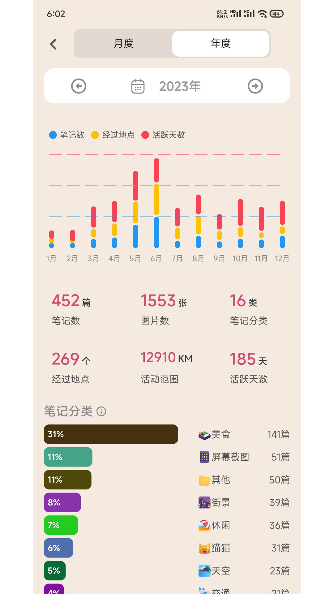 吉光片羽