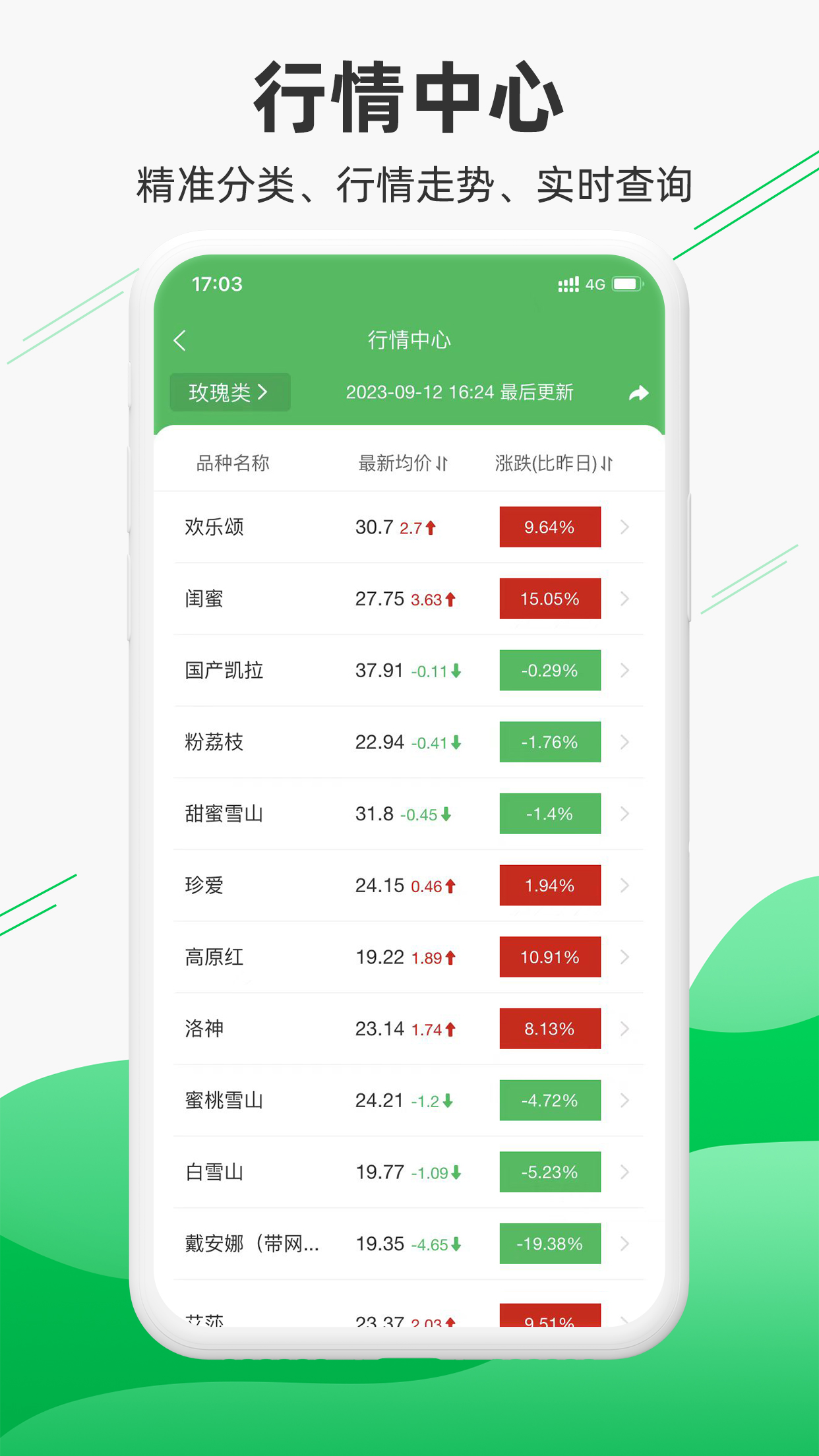 花易宝_截图5