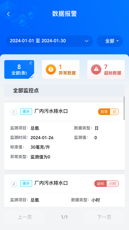 易无忧_截图4