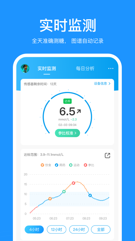 美奇