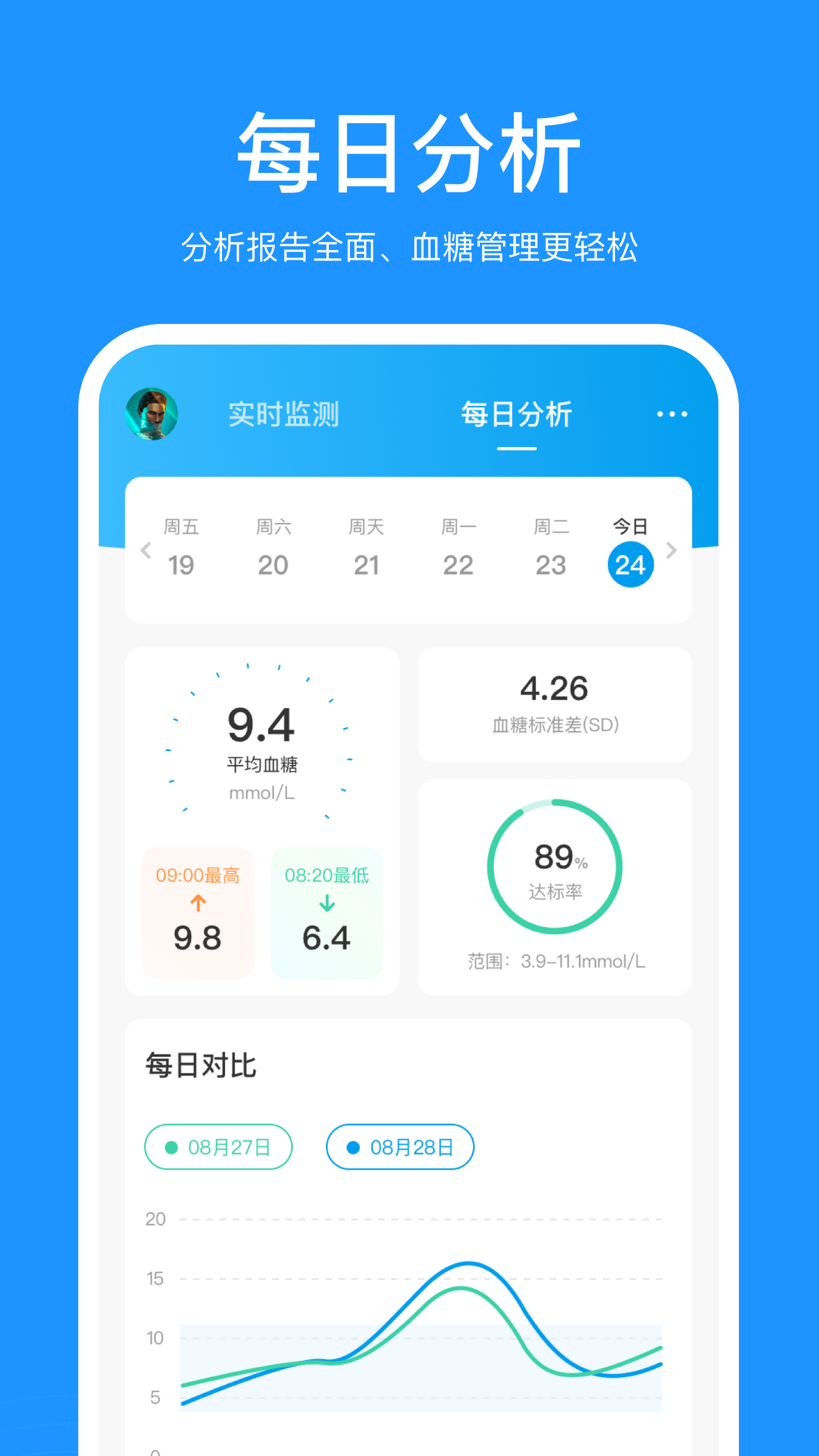 美奇