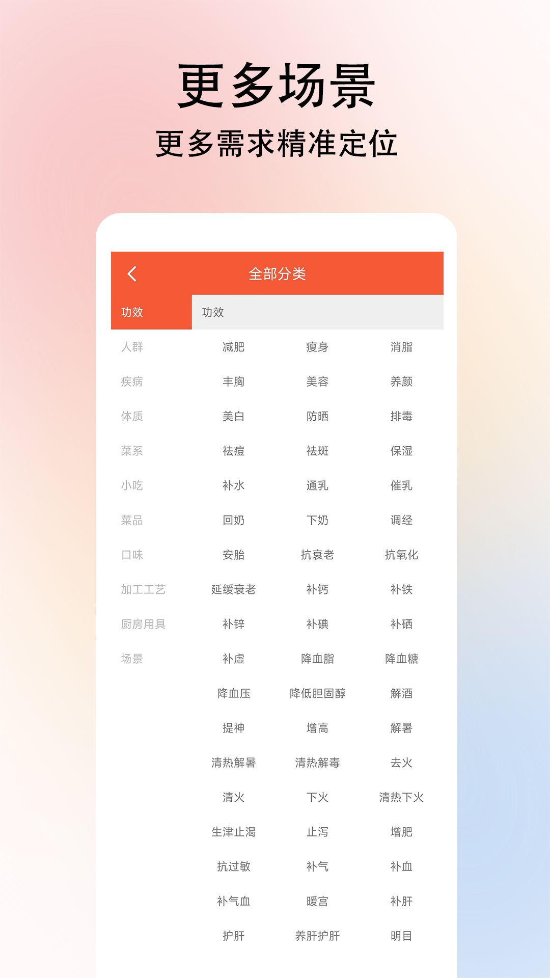 小白学做菜_截图4