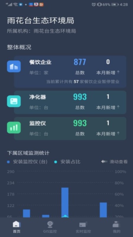 指尖上的环保_截图1