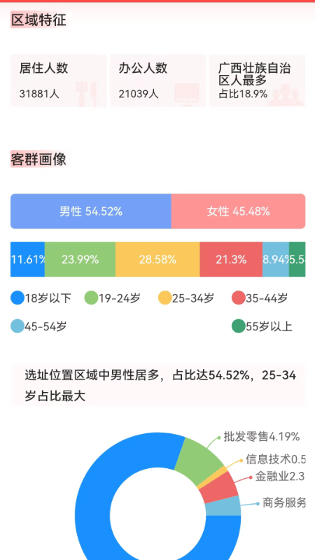 云上面坊_截图4