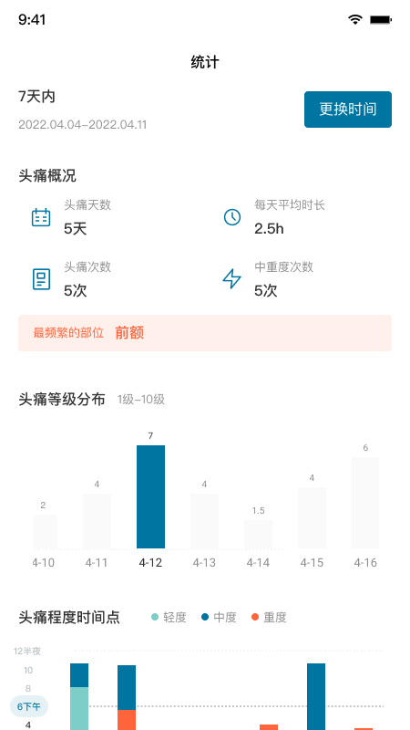 我的头痛日记_截图4