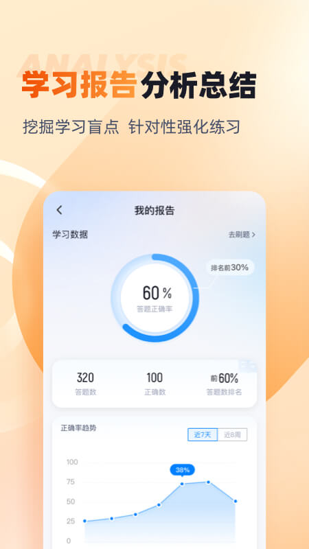 成人高考高起点考试聚题库_截图5