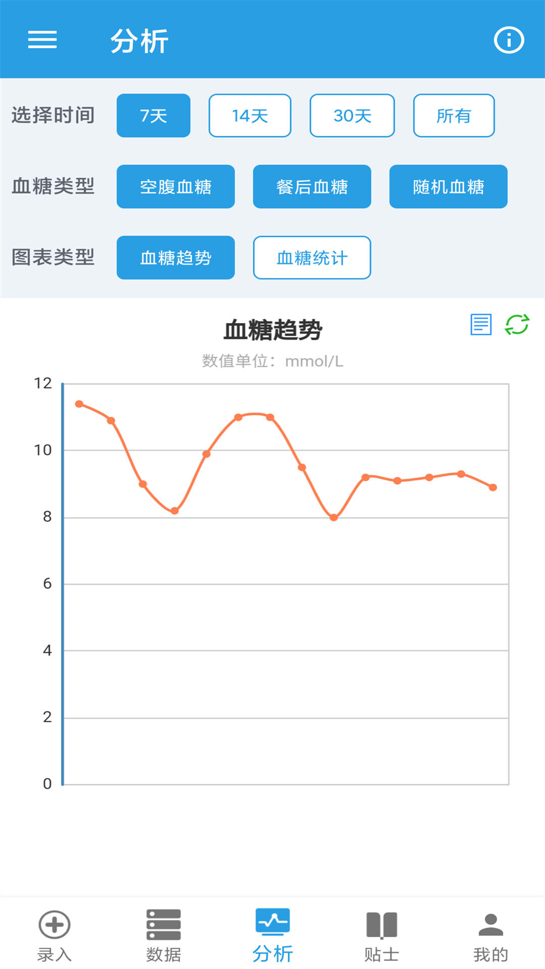 我的血糖记录_截图2