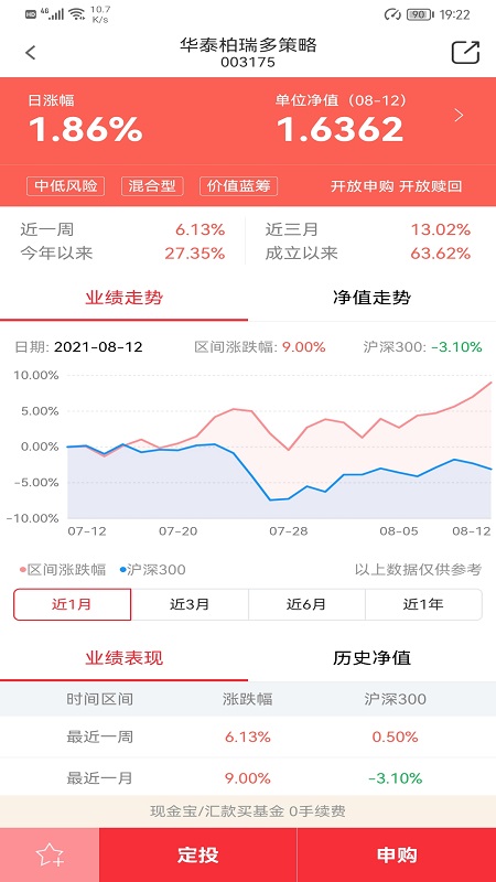 华泰柏瑞基金_截图5
