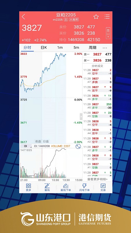 港信期货博易_截图4