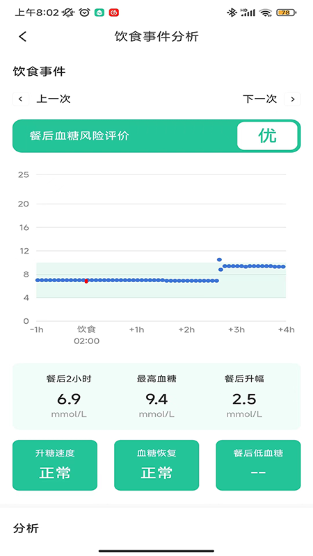 医糖通_截图4