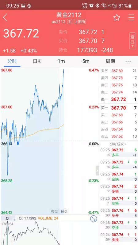 紫金天风期货_截图3