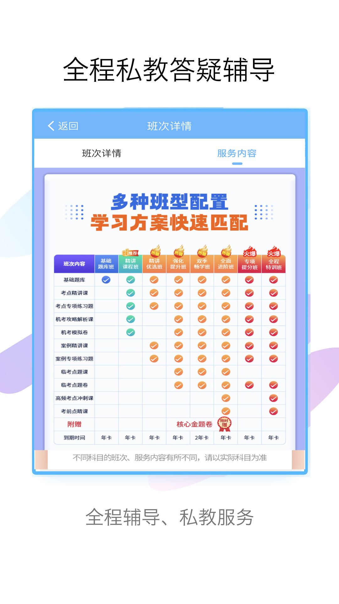 内科高级职称考试宝典_截图5