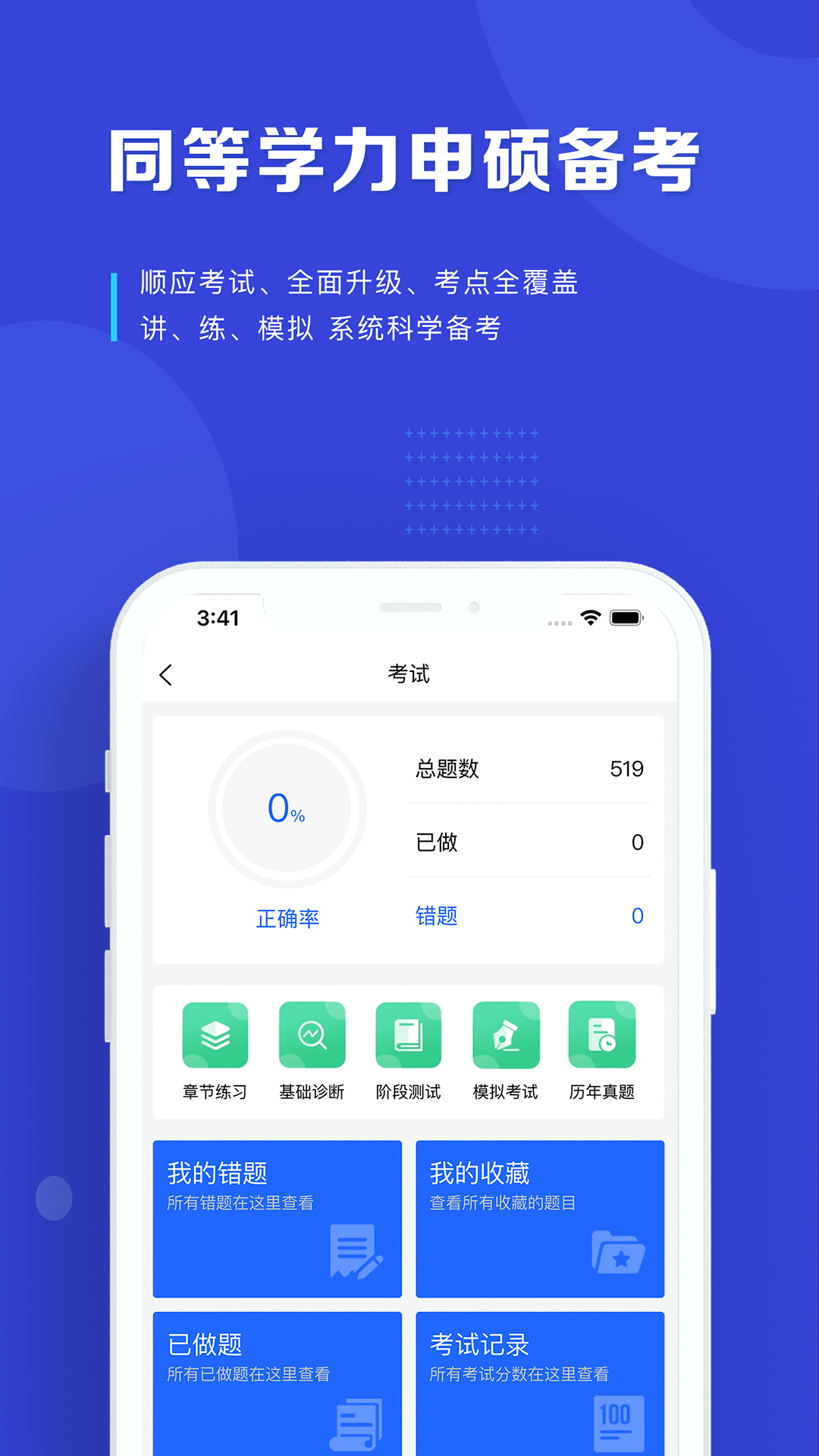 读研护理学