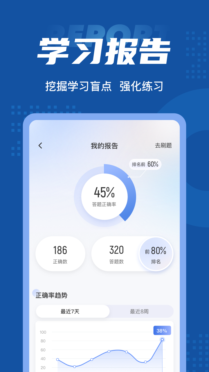 保险高管考试聚题库_截图5