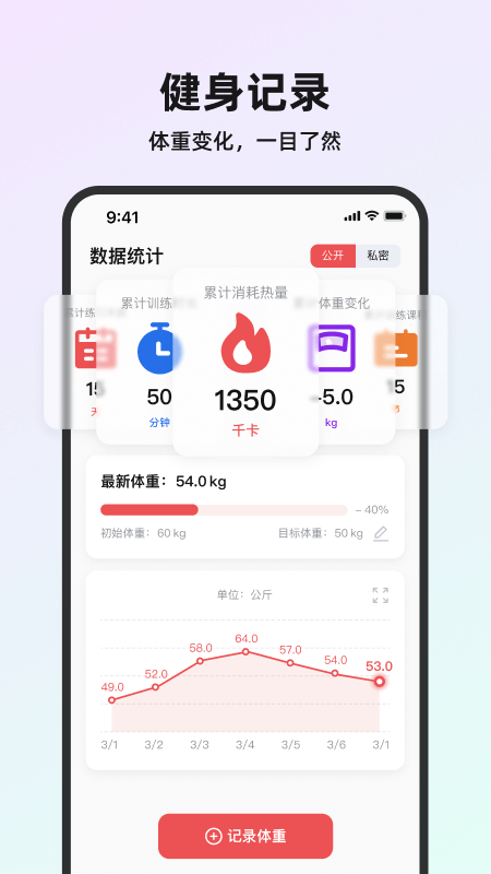 塑形舞蹈_截图5