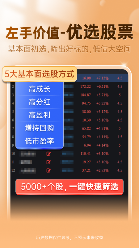 益盟操盘手_截图1