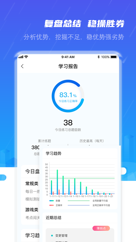 软考小课堂_截图5