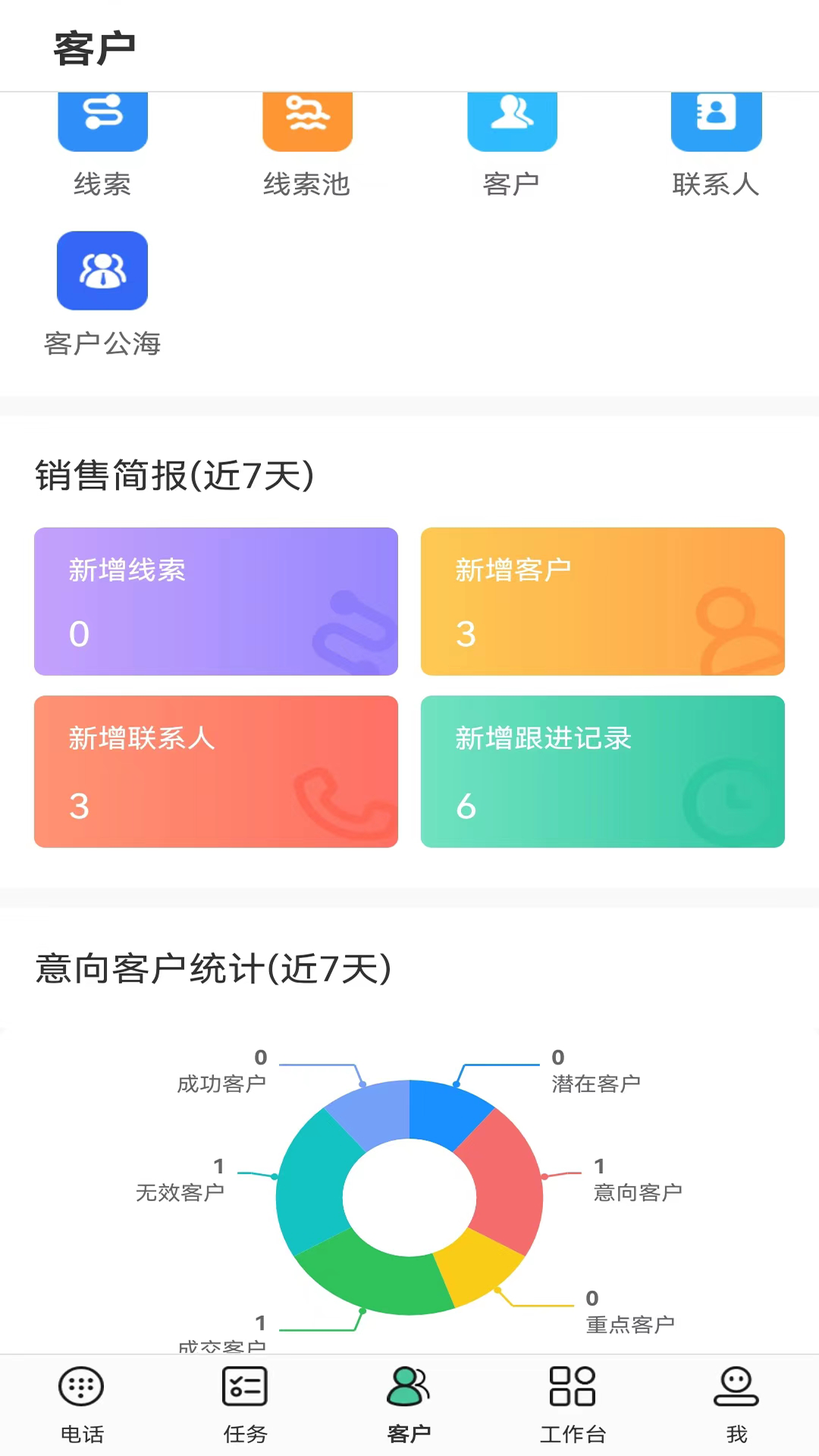 码号云尚_截图2