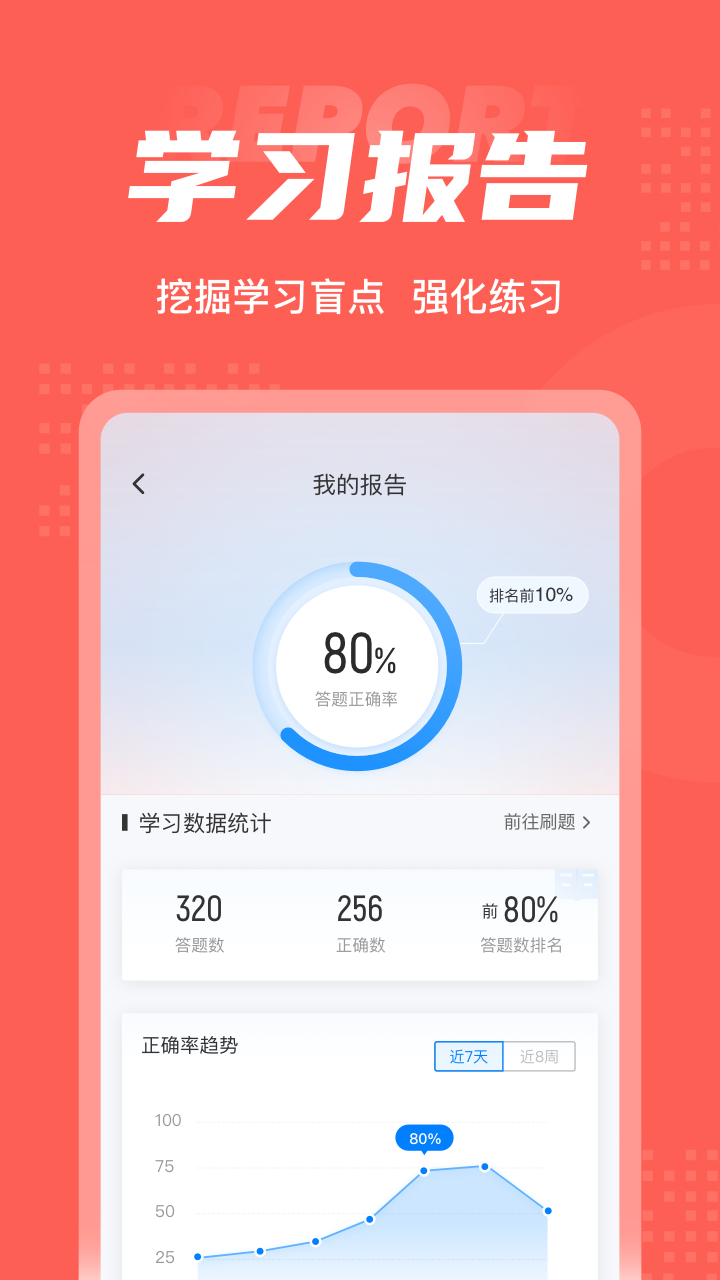 社会救助员考试聚题库_截图5