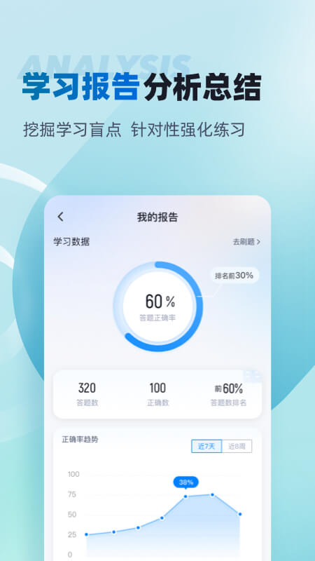 董秘资格证考试聚题库_截图4