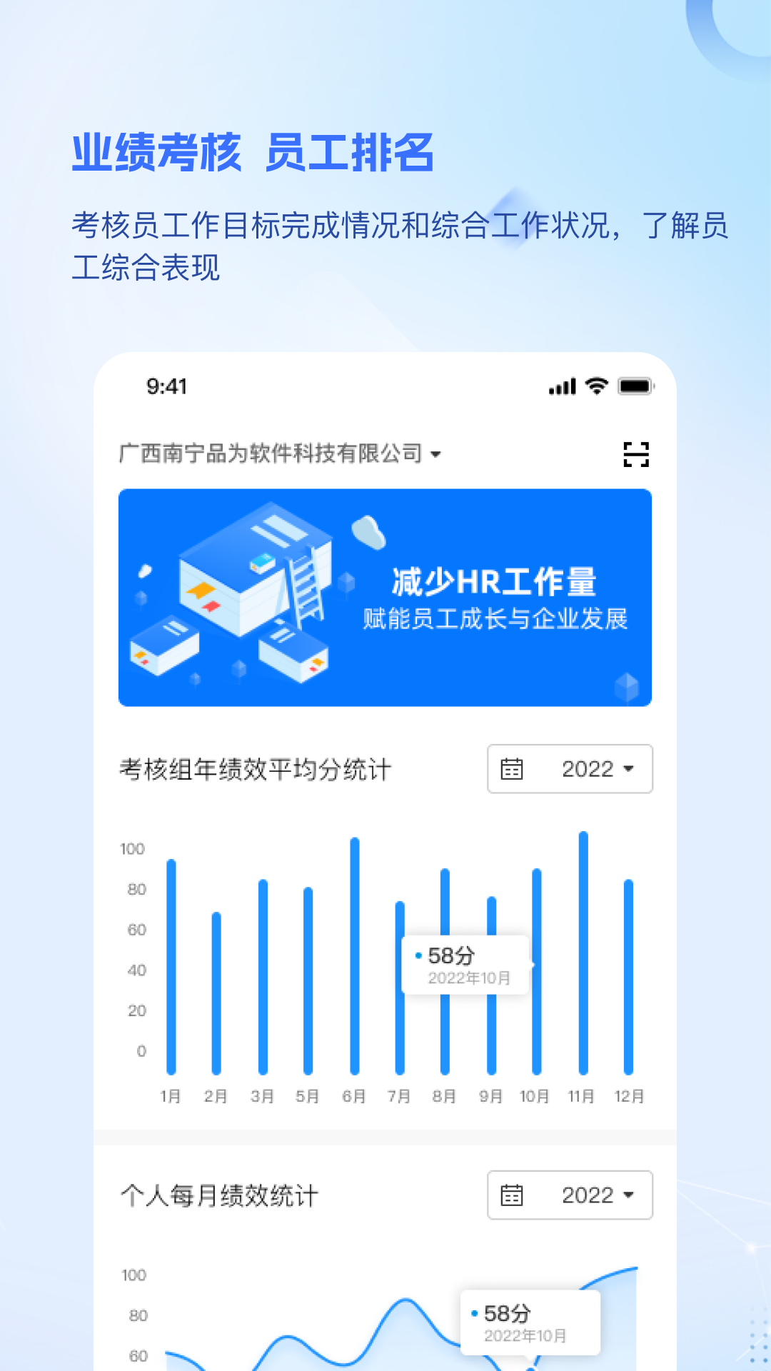 品为绩效考核_截图1