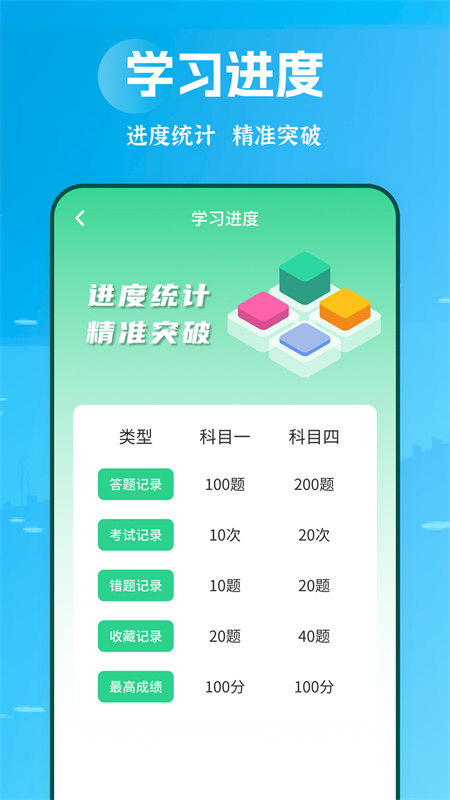 摩托车驾考学堂_截图5