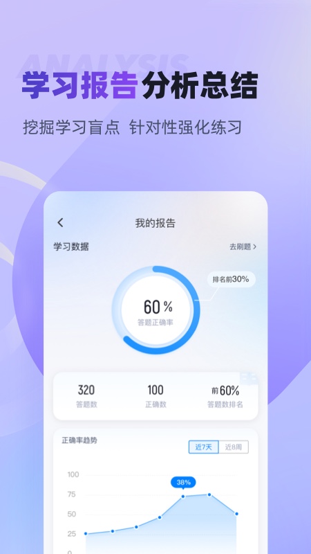 家庭教育指导师考试聚题库_截图3