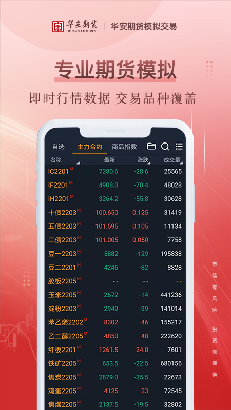 期货模拟_截图1