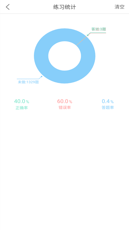 驾考科目一2024_截图5