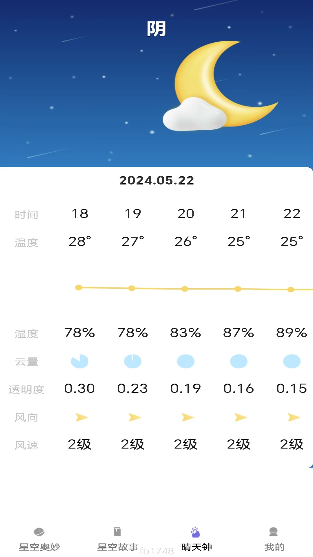 趣看星辰