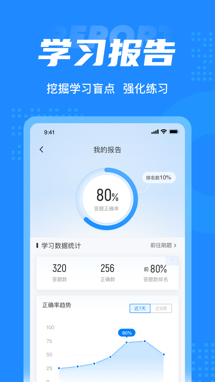 房地产估价师考试聚题库_截图5