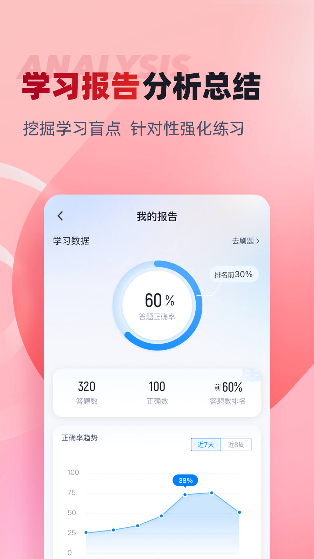 建筑三类人员考试聚题库_截图4