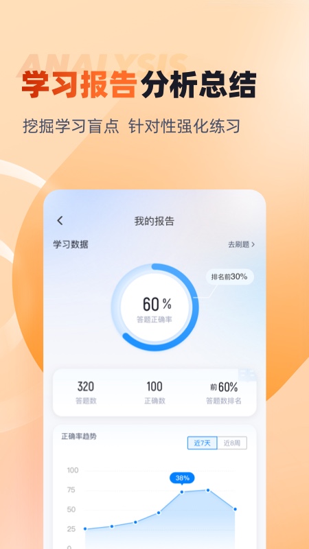 全媒体运营师考试聚题库_截图3