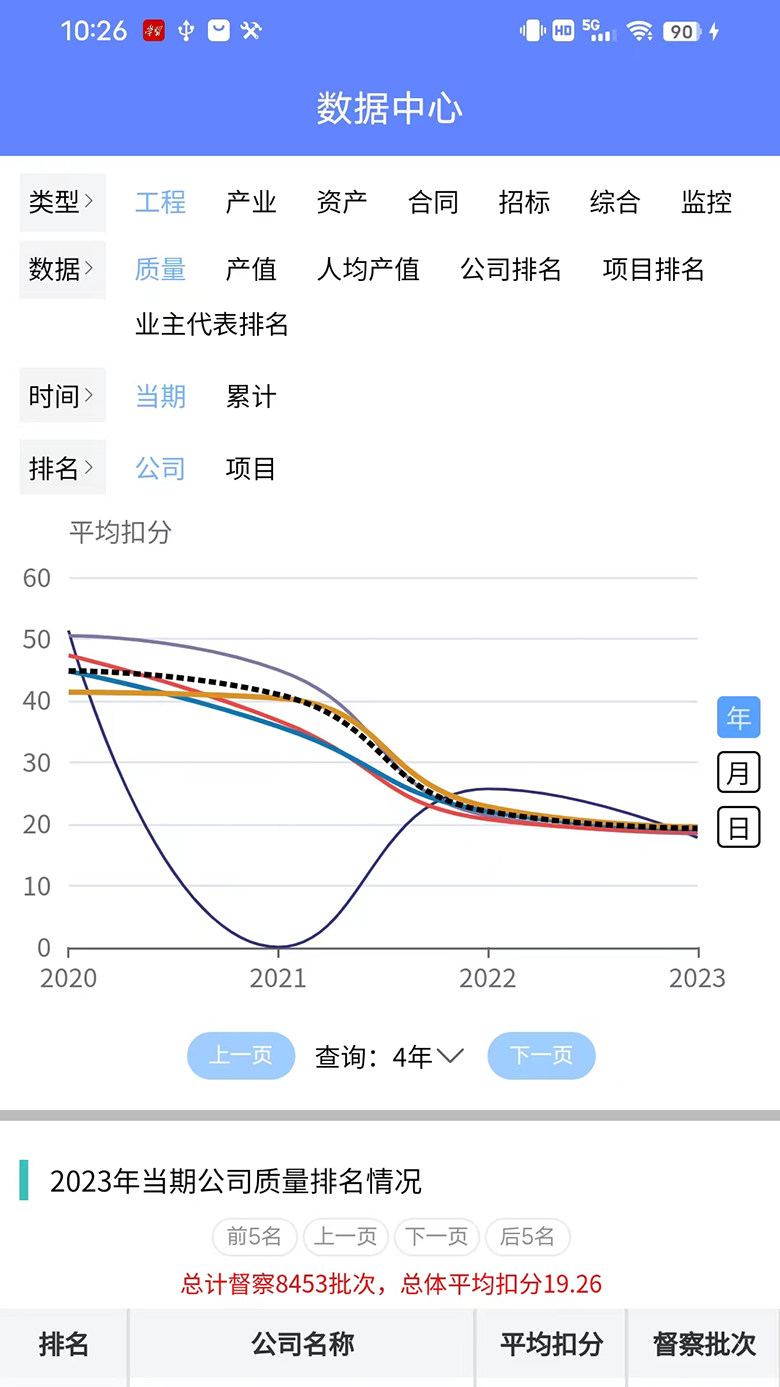 建控云平台_截图2