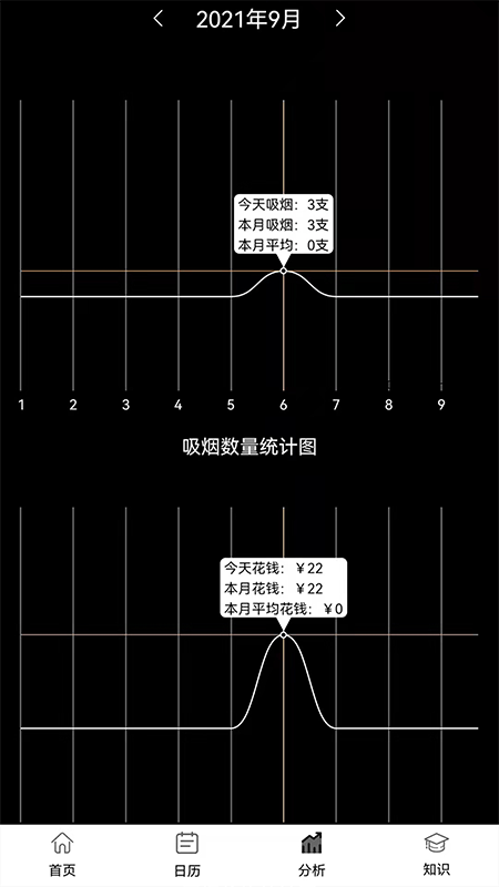 抽烟记录_截图3