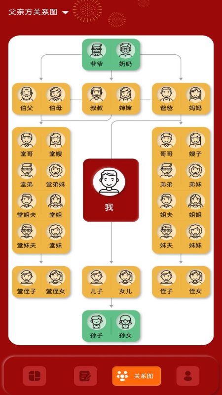 社恐亲戚计算器_截图4