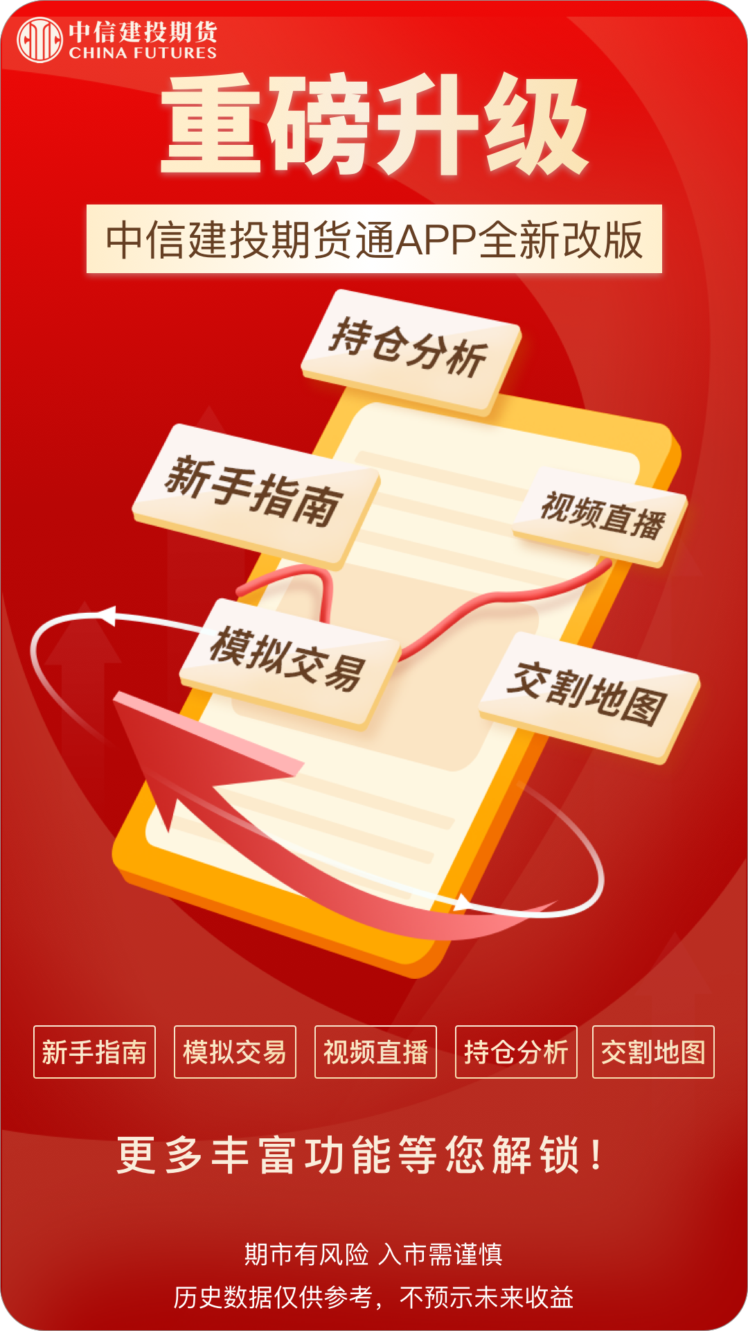 中信建投期货通_截图1